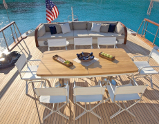 Luxury charter sailing yacht Miss B cruising in Turkey and Greece  with Contact Yachts