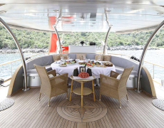 Luxury charter sailing yacht SILVER MOON cruising in Turkey and Greece with Contact Yachts